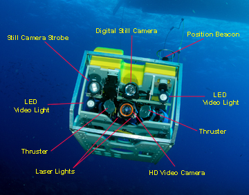 A front view of the Mohawk ROV with parts labeled